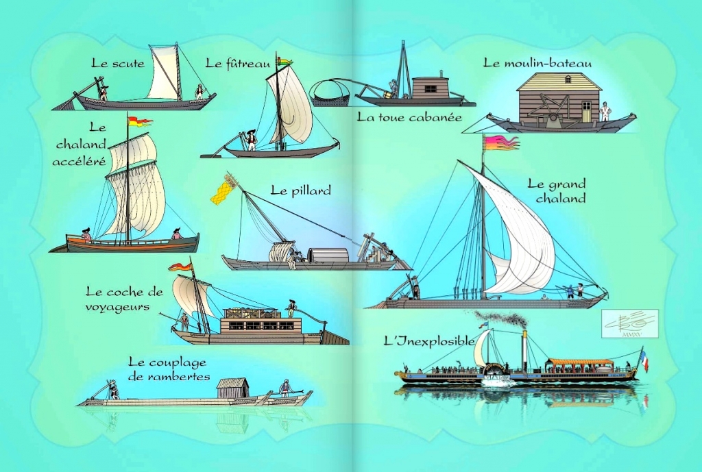 Les bateaux de Loire (Planche de Charles Berg)