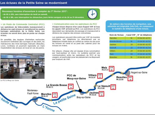 Dépliant téléconduite de la petite Seine (VNF)