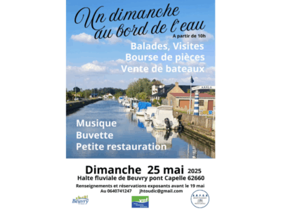 Un dimanche au bord de L'eau