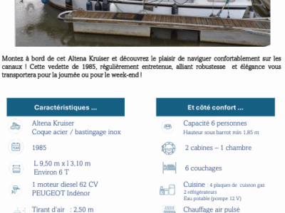 Vends vedette Hollandaise ALTENA KRUISER